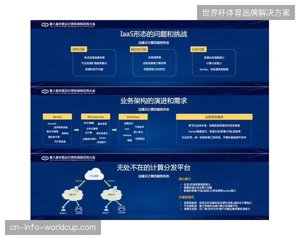 场馆内低频信号区域如何通过边缘计算解决核验延迟故障 场馆内低频信号区域如何通过边缘计算解决核验延迟故障