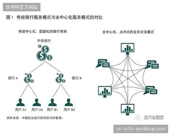 基于区块链的数字票务协议能实质清退传统纸质票据引发的流通过程欺诈 基于区块链的数字票务协议能实质清退传统纸质票据引发的流通过程欺诈